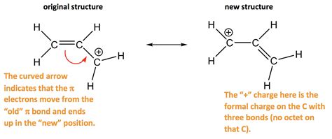 Image result for Resonance Chemistry Examples