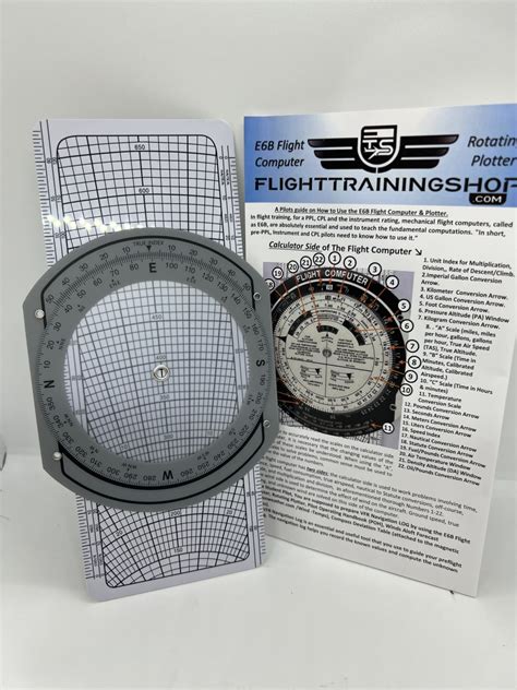 Image result for How to Use E6B Flight Computer