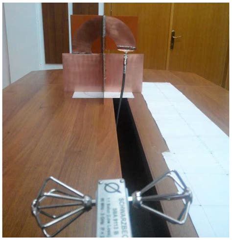 An Ultra-Wide Band Antenna System for Pulsed Sources Direction Finding