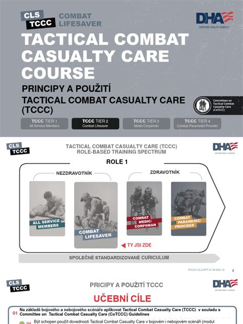 Image result for March Algorithm Tccc Hand Out