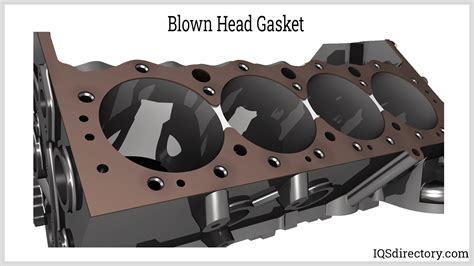 Image result for Installing Header Gaskets