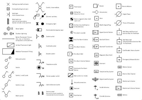 Image result for Structure of LiCoO2