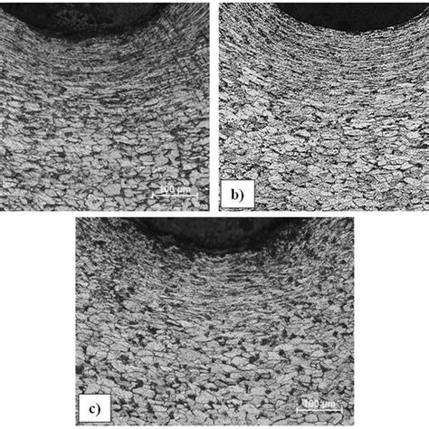 Image result for Thread Laps