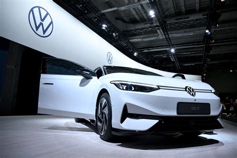 Volkswagen AG's Financial Performance and Market V... | FMP
