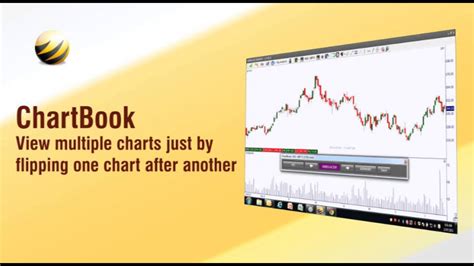 Image result for TradeTiger Tutorialcustomization 22Sep