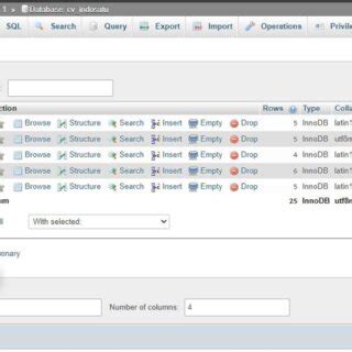 Image result for Database Implementation SQL Script Example