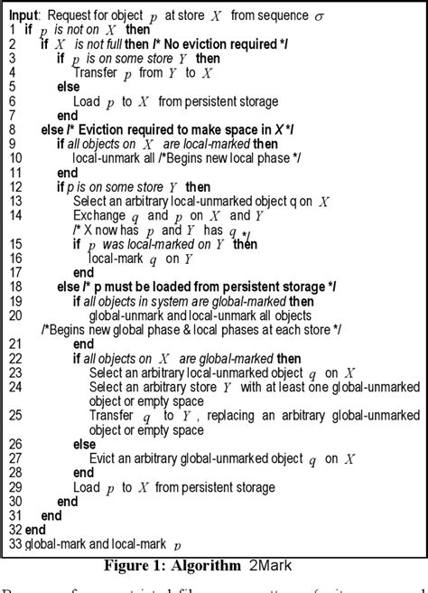 Texture Mapping Unit 的图像结果
