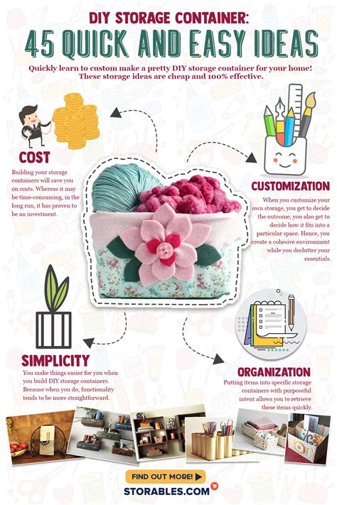 Image result for DIY Storage Containers