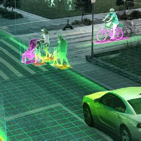 Image result for Computer Vision Asthetic Projects