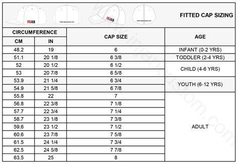 small fitted cap measurements Under Armour Youth Fitted Hat Sizes Under ...