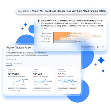 Tableau Algorithm 的图像结果