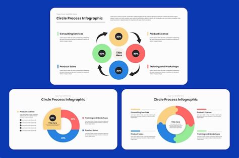 Process Circle Pottel 的图像结果