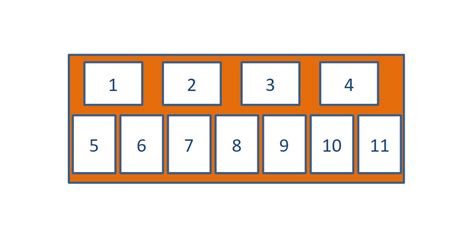 Image result for Container Loading Plan