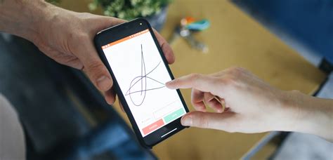 Image result for eSign 202305