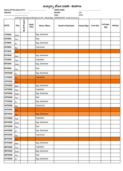 Day Wise Mid Day Meals Registers All 2020 - 21 ( TS )