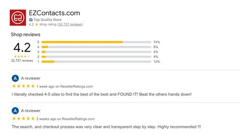 Is Ezcontacts Legit? Here’s What You Need To Know! | EZOnTheEyes
