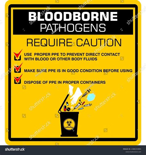 Pathogens 的图像结果