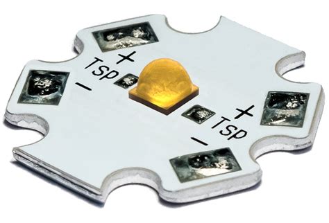 Cree XHP35.2 Starboards - New Energy | Mouser