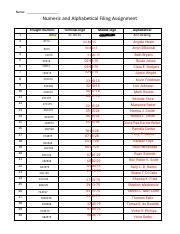 Image result for How to File Alphabetically Correctly
