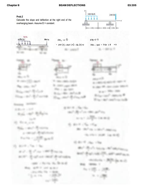 Image result for Beam Deflections Sample Problems