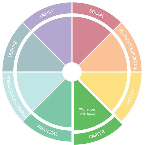 Living Your Own Life Agenda: Career | University of Utah Health ...