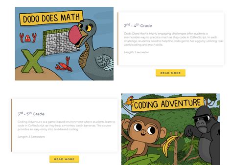 Code Monkey Review 的图像结果