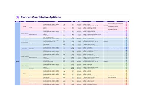 Nov Batch Live Schedule - Quants Planner - Planner: Quantitative ...