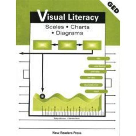 Visual Literacy: Scales, Charts & Diagrams (2460) - United for Literacy