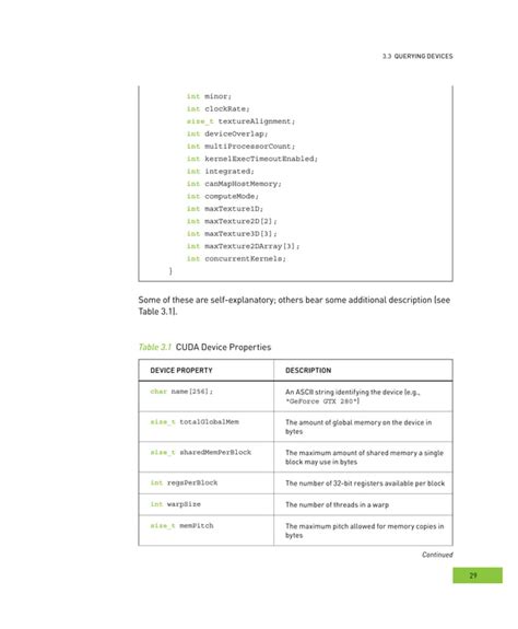 Image result for Cuda Example Code