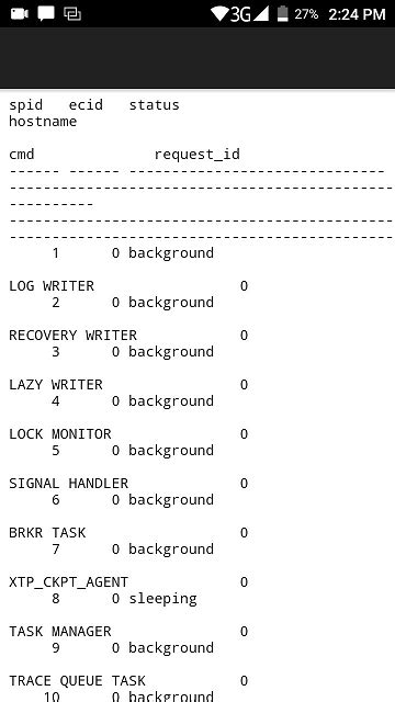 Image result for How We Send an Email From SQL Resulet