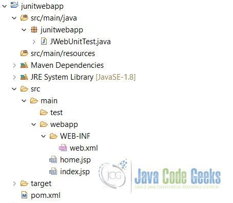 Java JUnit Test Example 的图像结果