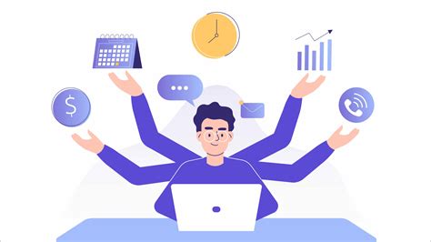 Productivity 的图像结果