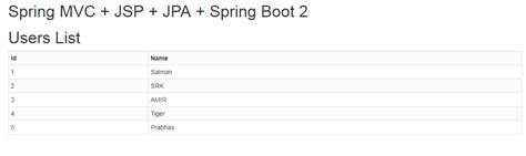 MySQL DB How We Can Show in JSP in Spring Boot Project 的图像结果