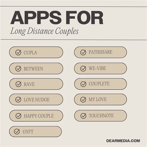 11 Helpful Apps For Long-Distance Couples - Dear Media
