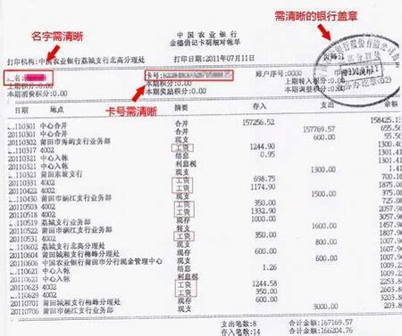 谈工资时，HR问我要12个月的银行流水，怎么办？ - 知乎