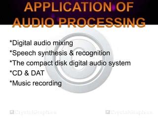 Image result for Digital Audio Signal Processing