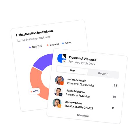 Image result for micro\