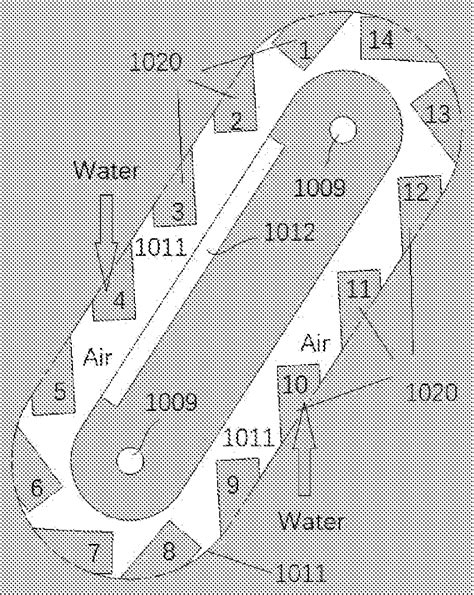 Perpetual Motion Machine 的图像结果