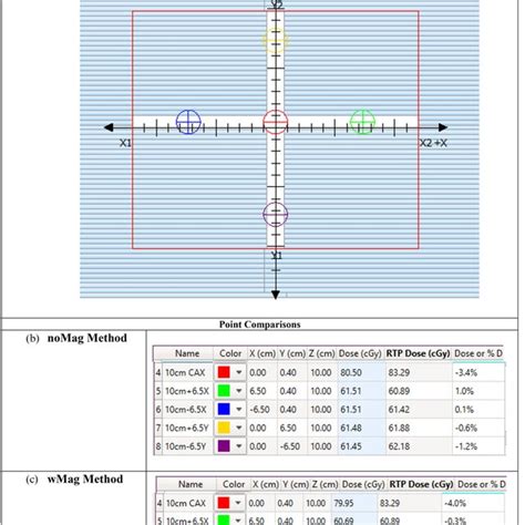 Image result for Pattern Shapes, by MLC Pattern Shapes Tutorial