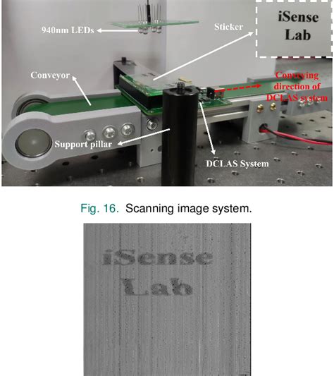 Image result for Line Sensor CMOS