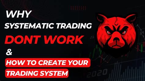 Option Backtesting Software India 的图像结果