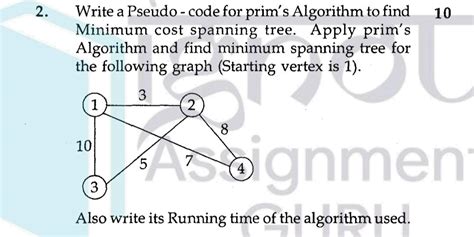 Image result for Prim's Algorithm Pseudocode