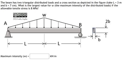 Two Triangular Loads On a Beam 的图像结果