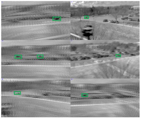 Real-Time and Deep Learning Based Vehicle Detection and Classification ...