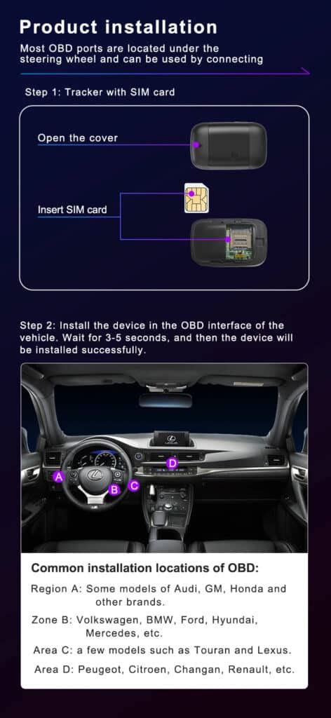 Vehicle Tracker Installation 的图像结果