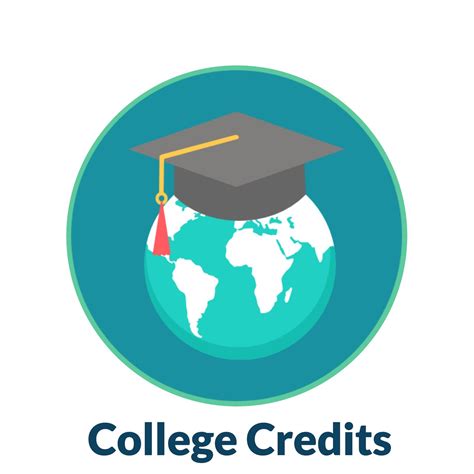 Online Courses For College Credit