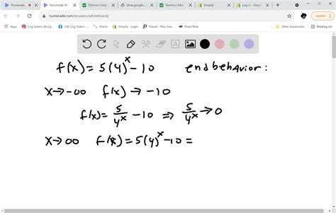 Image result for Linear Function End Behavior