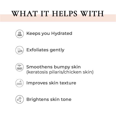 Foxy.in : Buy Suganda Lactic Body Wash (200ml) online in India on Foxy ...