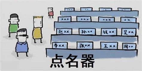 Ai 点名器 的图像结果