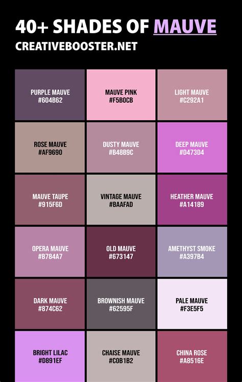 40+ Shades of Mauve Color